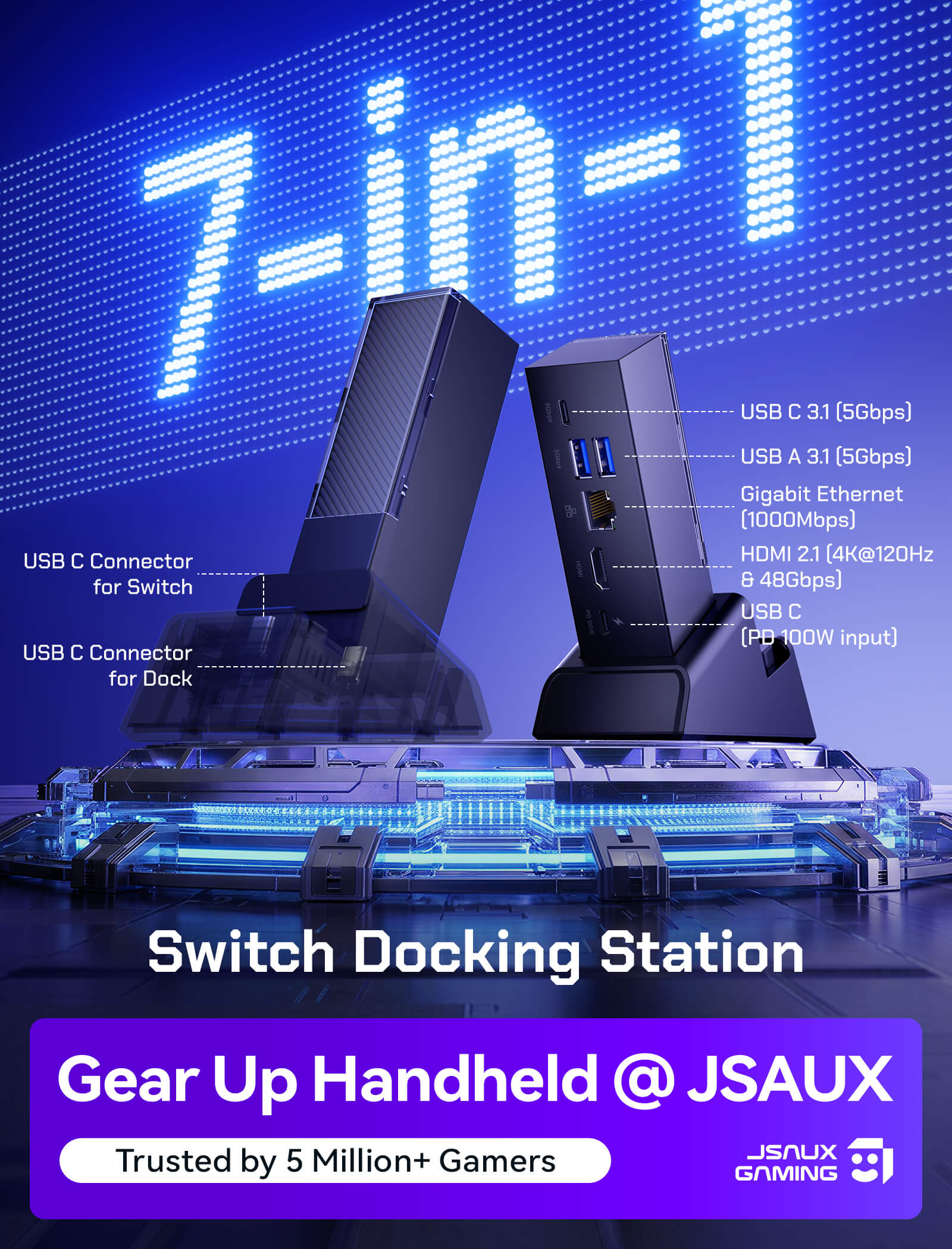 JSAUX 七合一擴充底座的官方剖面與埠位標示圖