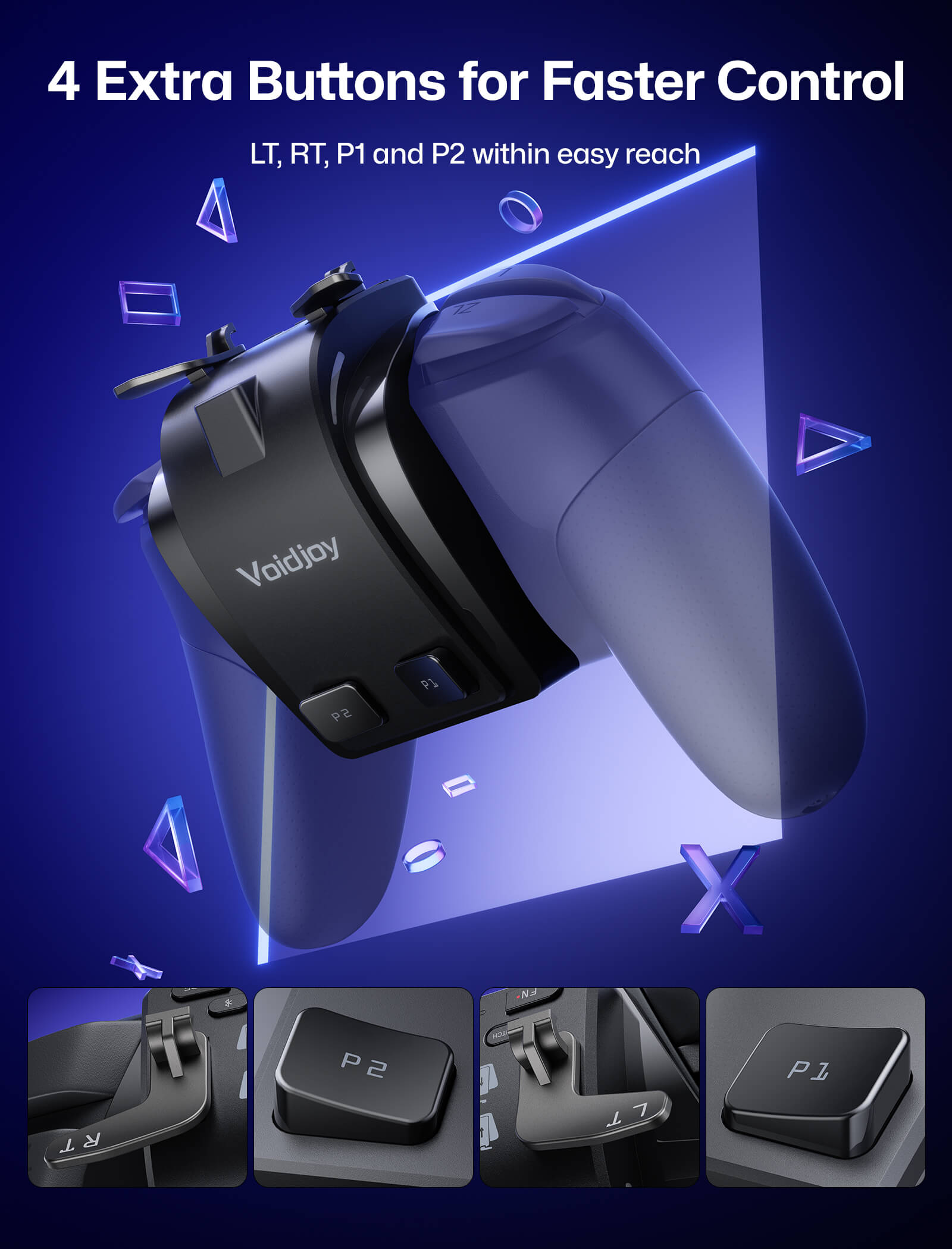 VOIDJOY Elite Extender 官方功能圖,標示 4 Extra Buttons for Faster Control