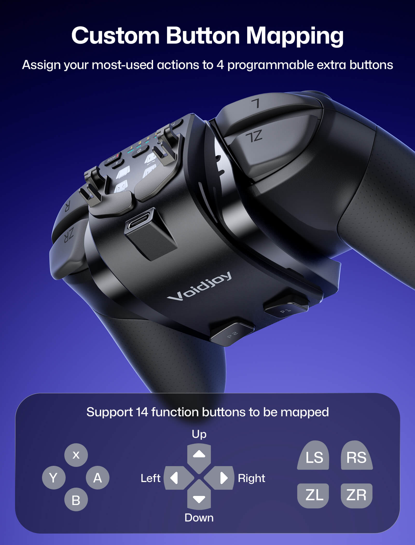 VOIDJOY Elite Extender 官方按鍵對映功能圖