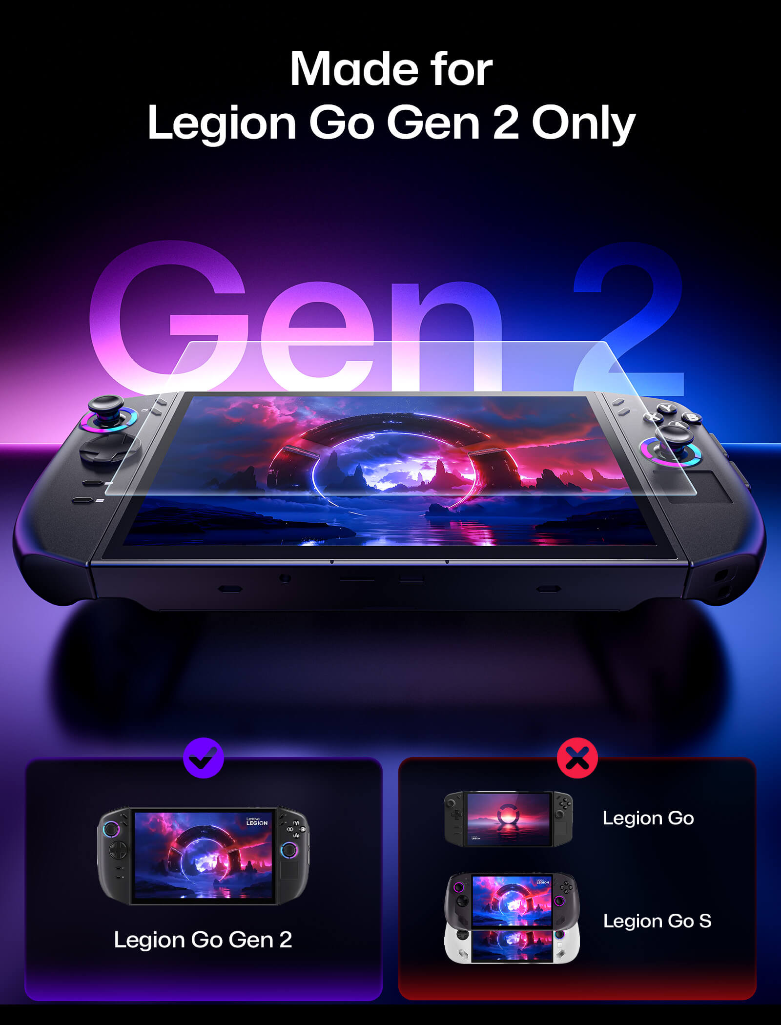 官方相容性圖示：標題寫 Made for Legion Go Gen 2 Only，打勾的是 Legion Go Gen 2，打叉的是初代 Legion Go 與 Legion Go S