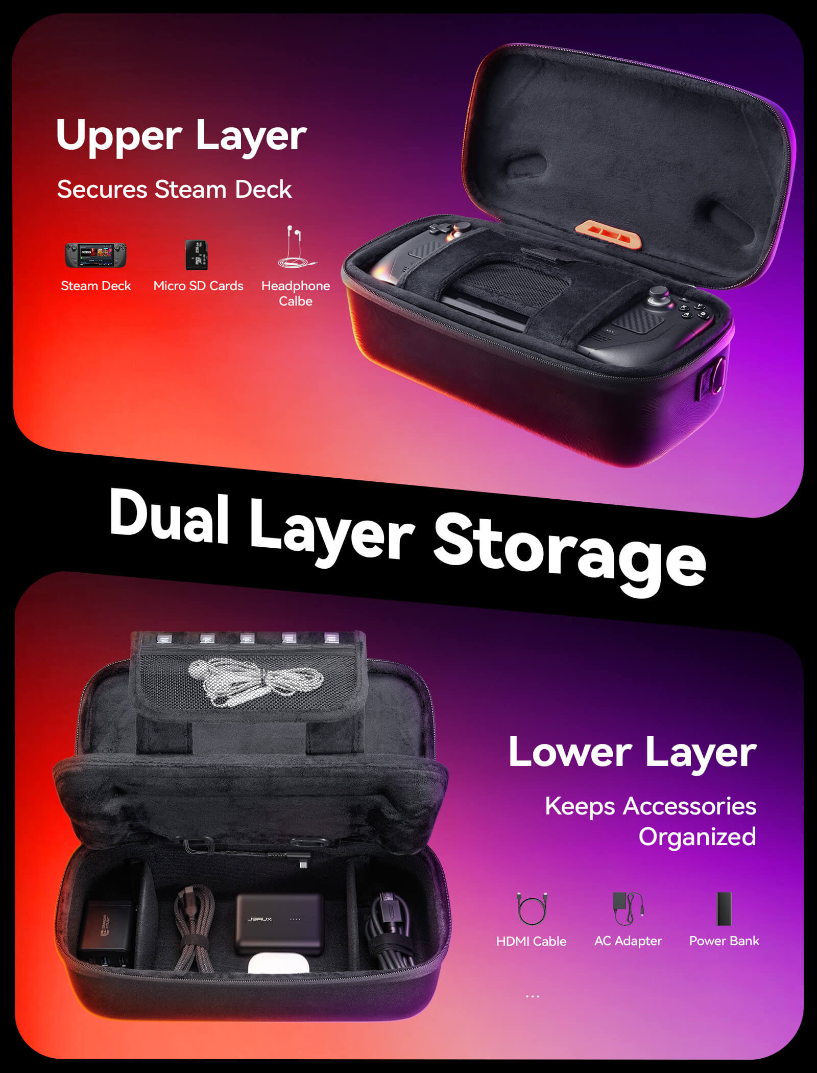 官方雙層結構分解圖,標示 Upper Layer 與 Lower Layer 的收納分工